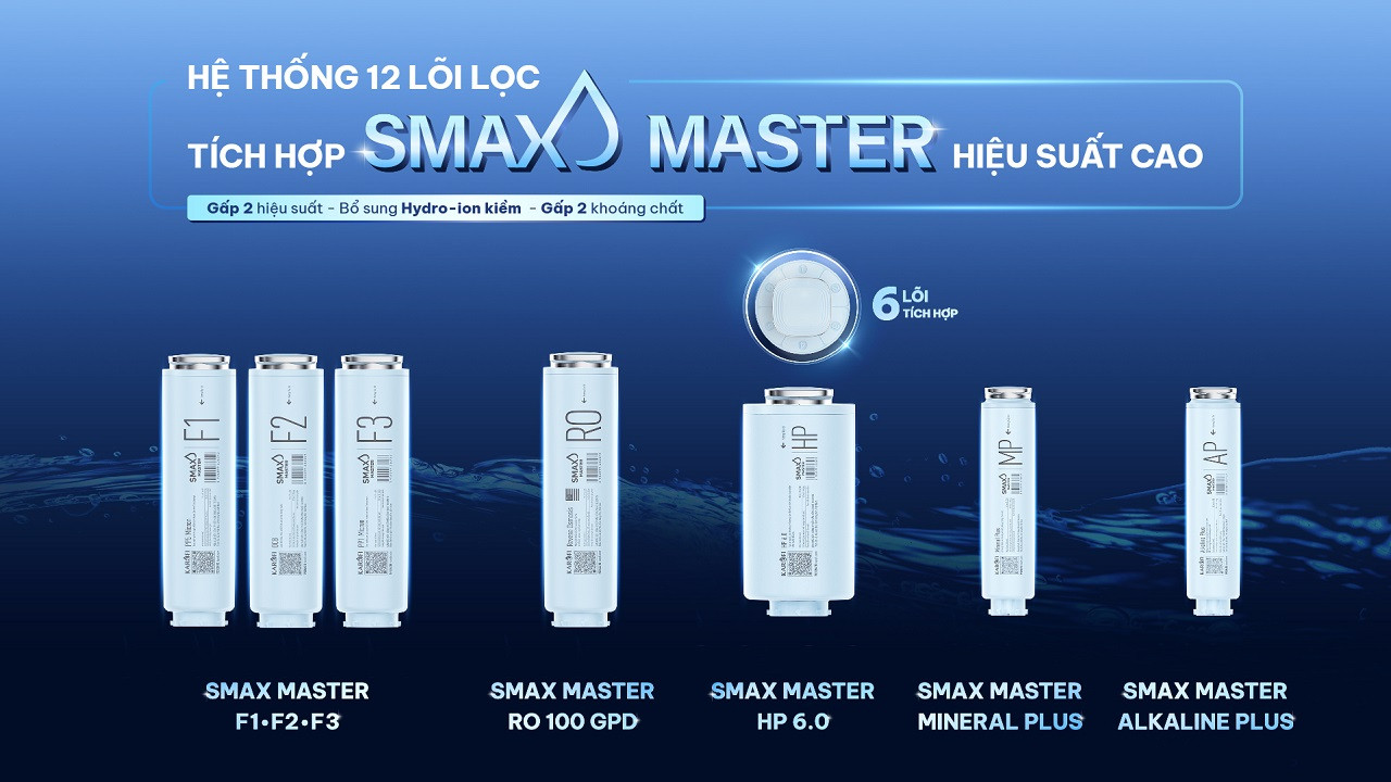 Máy lọc nước Karofi PLATINUM S2